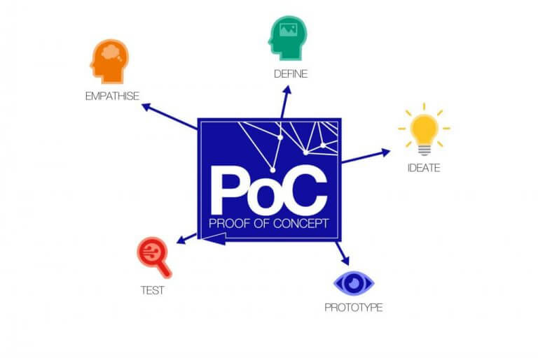 Lợi ích của POC là gì?