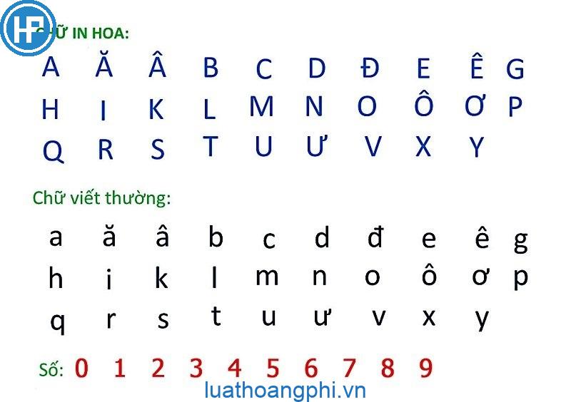 Bảng chữ cái tiếng Việt có bao nhiêu chữ? | ToPhuongLoan.Com